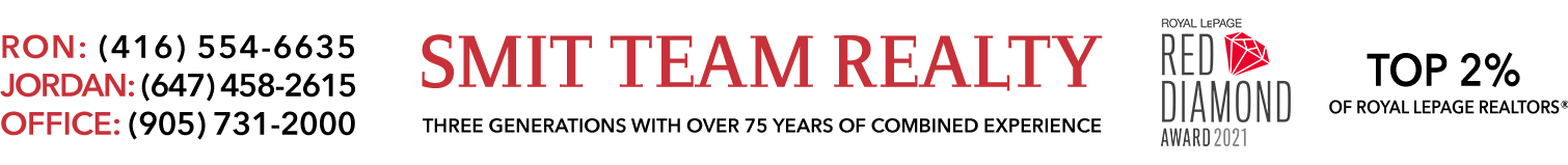 Smit Team Realty Graphic Header